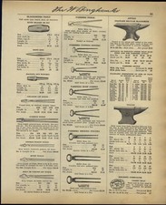 1937 paper blacksmith for sale  Hilton Head Island