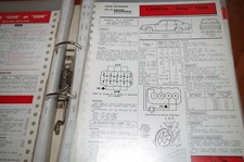 Rta fiche descriptive d'occasion Rta fiche descriptive d'occasion  Dammartin-en-Goële