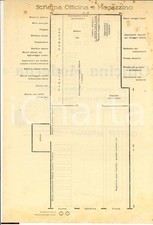 1932 noventa vicentina usato  Milano