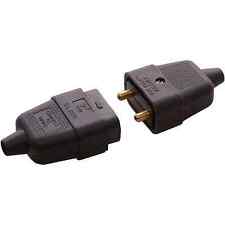 Pin amp core for sale  UK