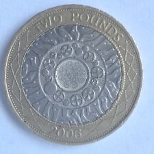 Circulated coin technology for sale  UK