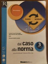 Dal caso alla usato  Italia