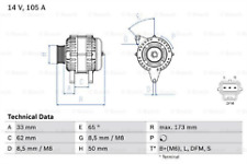 Bosch 0986041950 alternator for sale  LANCING