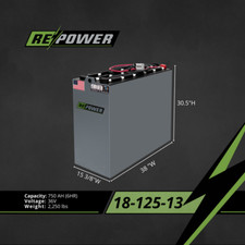 Repower reconditioned 125 for sale  Rochester