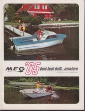 Mfg fiberglass aluminum for sale  Hartford