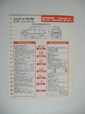 Fiche technique rta d'occasion  France