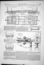 Antique old print for sale Antique old print for sale  UK