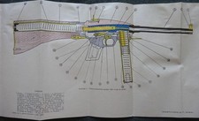 Militaria pistolet mitrailleur d'occasion  Parthenay