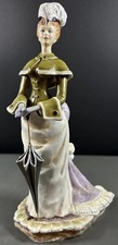 Royal worcester rare for sale  Charlotte