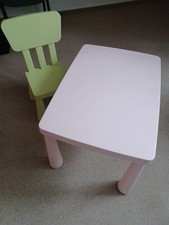 kindermobel stuhl gebraucht kaufen kindermobel stuhl gebraucht kaufen Mühlenbeck