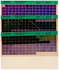 Microfiche catalogo ricambi usato  Messina