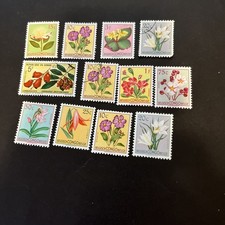 Belgium congo stamps d'occasion  Expédié en Belgium