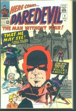 Daredevil for sale  Milton
