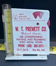 Advertising rain gauge for sale  San Francisco