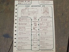 Fiche technique rta d'occasion  Beaumont-de-Lomagne