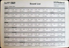 Roland multi timbral for sale  Tallahassee