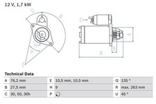 Starter anlasser bmw gebraucht kaufen  Bautzen