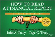 Read financial report for sale  Tontitown