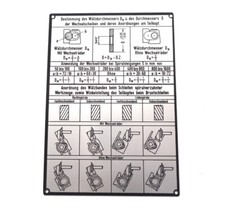 Schild bedienung deckel gebraucht kaufen  Geretsried