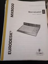 Istruzioni manuale eurodesk usato  Italia