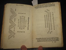 1552 eliano del usato  Roma