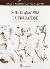 Note anatomia raffigurazione. usato  Grottammare