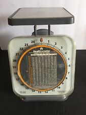 Health meter scale for sale  Kingston