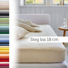 Cotonea bio jersey gebraucht kaufen  Oelsnitz