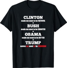 Anti trump political for sale  USA