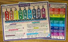 Numerology chart 8.5 for sale  Eugene