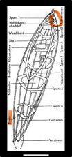 Ddr faltboot kolibri gebraucht kaufen  Dresden