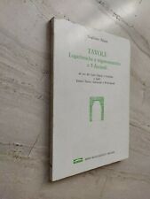 Tavole logaritmiche trigonomet usato  Roma