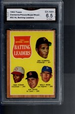 roberto clemente bat for sale  Folly Beach