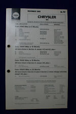 Chrysler 180 shell for sale  WEST MOLESEY