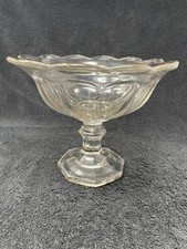 Large glass inch for sale  Durham