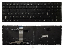 NOR KEYBOARD Lenovo LEGION Y540-17IRH Y540-17RH Nordic Swedish na sprzedaż  PL