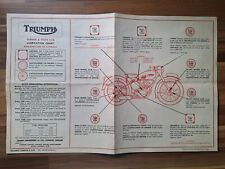 Vintage triumph terrier for sale  LONDONDERRY