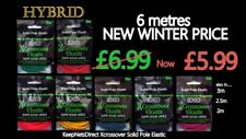 New hybrid xcrossover for sale  UK