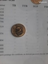 Rare monnaie centimes d'occasion  Mazingarbe