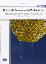 Guida alla soluzione usato Guida alla soluzione usato  Sesto San Giovanni