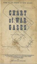 Chart war gases for sale  STALYBRIDGE