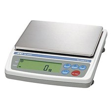 Personal scale ek d'occasion  Expédié en Belgium