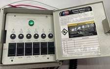 Power indoor manual for sale  Anderson