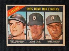 1966 topps league for sale  Auburn