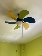 Ventilatore soffitto con usato  Torino