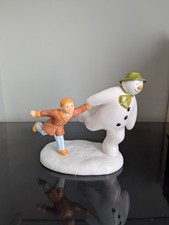 Coalport figures snowman for sale  SUTTON