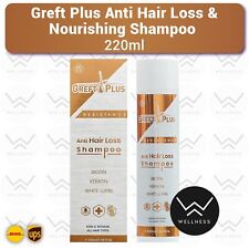 Shampooing anti chute d'occasion  Expédié en France