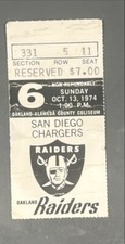 1974 raiders chargers for sale  College Station
