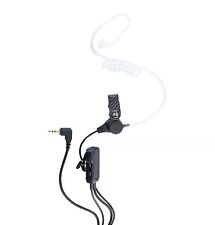 Simvalley headset funkgerät gebraucht kaufen  Frankfurt am Main