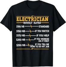 New limited electrician for sale  Hialeah
